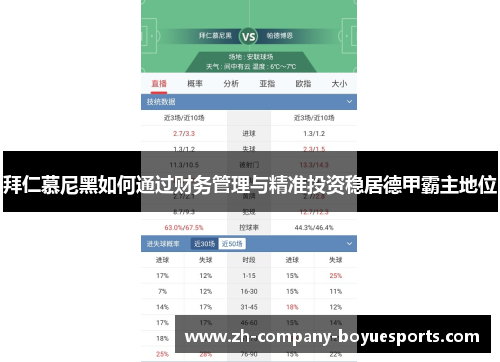 拜仁慕尼黑如何通过财务管理与精准投资稳居德甲霸主地位