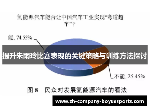 提升朱雨玲比赛表现的关键策略与训练方法探讨