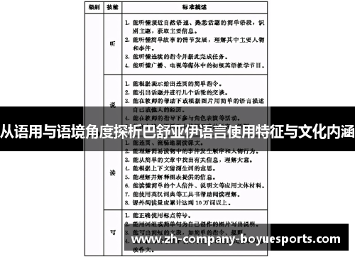 从语用与语境角度探析巴舒亚伊语言使用特征与文化内涵