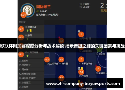 欧联杯附加赛深度分析与战术解读 揭示晋级之路的关键因素与挑战