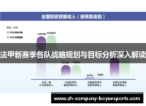 法甲新赛季各队战略规划与目标分析深入解读 法甲新赛季各队战略规划与目标分析深入解读