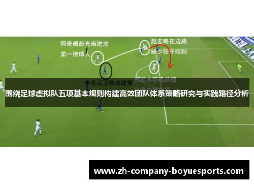 围绕足球虚拟队五项基本规则构建高效团队体系策略研究与实践路径分析