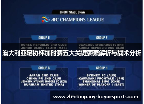 澳大利亚足协杯加时赛五大关键要素解析与战术分析