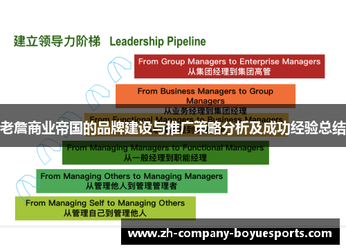 老詹商业帝国的品牌建设与推广策略分析及成功经验总结 老詹商业帝国的品牌建设与推广策略分析及成功经验总结