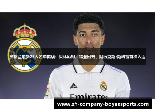 英格兰最新25人名单揭晓:贝林厄姆、福登回归,阿历克斯·斯科特首次入选 英格兰最新25人名单揭晓:贝林厄姆、福登回归,阿历克斯·斯科特首次入选