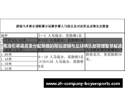 弗洛伦蒂诺奖金分配策略的背后逻辑与足球俱乐部管理智慧解读