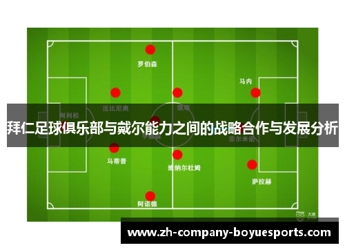 拜仁足球俱乐部与戴尔能力之间的战略合作与发展分析