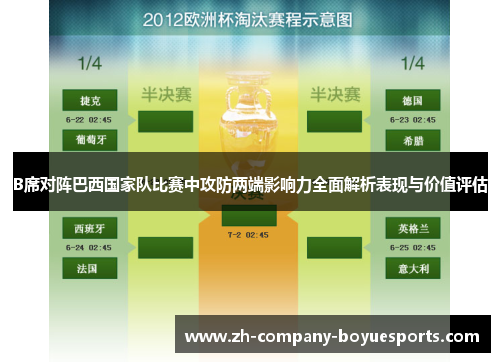 B席对阵巴西国家队比赛中攻防两端影响力全面解析表现与价值评估 B席对阵巴西国家队比赛中攻防两端影响力全面解析表现与价值评估
