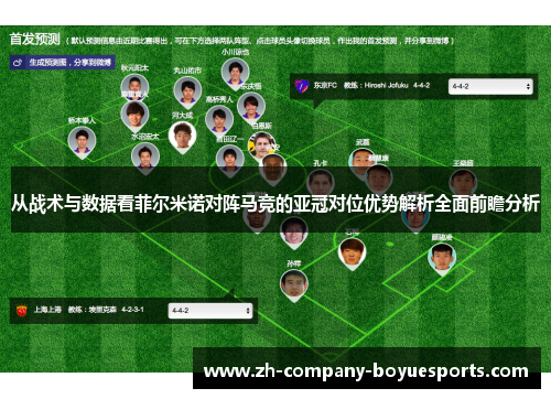 从战术与数据看菲尔米诺对阵马竞的亚冠对位优势解析全面前瞻分析 从战术与数据看菲尔米诺对阵马竞的亚冠对位优势解析全面前瞻分析