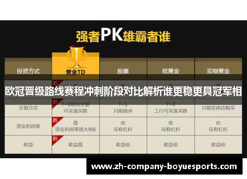 欧冠晋级路线赛程冲刺阶段对比解析谁更稳更具冠军相