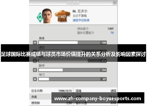 足球国际比赛成绩与球员市场价值提升的关系分析及影响因素探讨