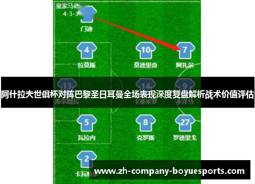 阿什拉夫世俱杯对阵巴黎圣日耳曼全场表现深度复盘解析战术价值评估 阿什拉夫世俱杯对阵巴黎圣日耳曼全场表现深度复盘解析战术价值评估